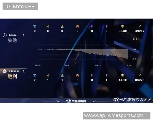 EDG在王者荣耀速度排行榜中名列第九引发玩家热议与关注实时新闻