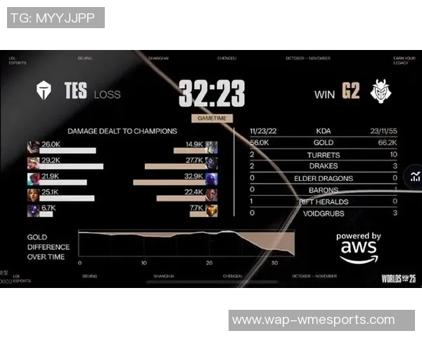 TES在大师赛积分榜上以80分稳居第一位置展现强劲实力实时新闻